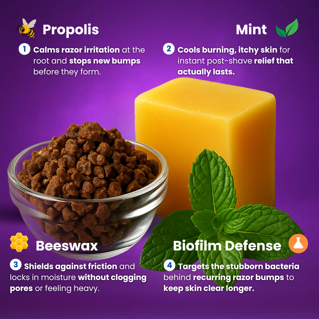 BeePropolis 48-Hour Razor Bump & Ingrown Relief Cream